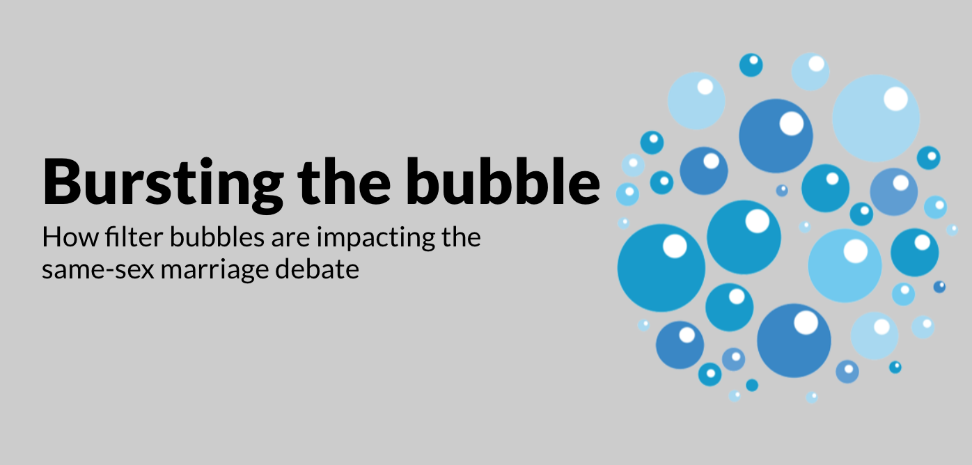 Bursting the bubble: How filter bubbles are impacting the same sex marriage debate