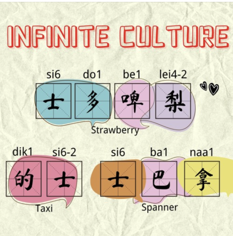 Infinite Culture